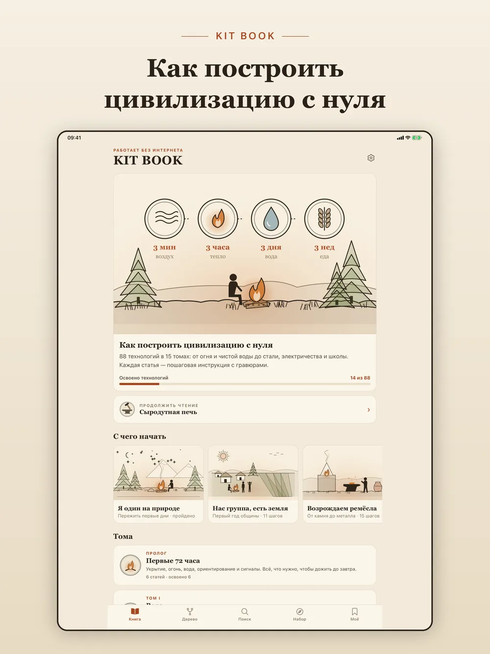 KIT BOOK — главная книги с прогрессом и томами (iPad)