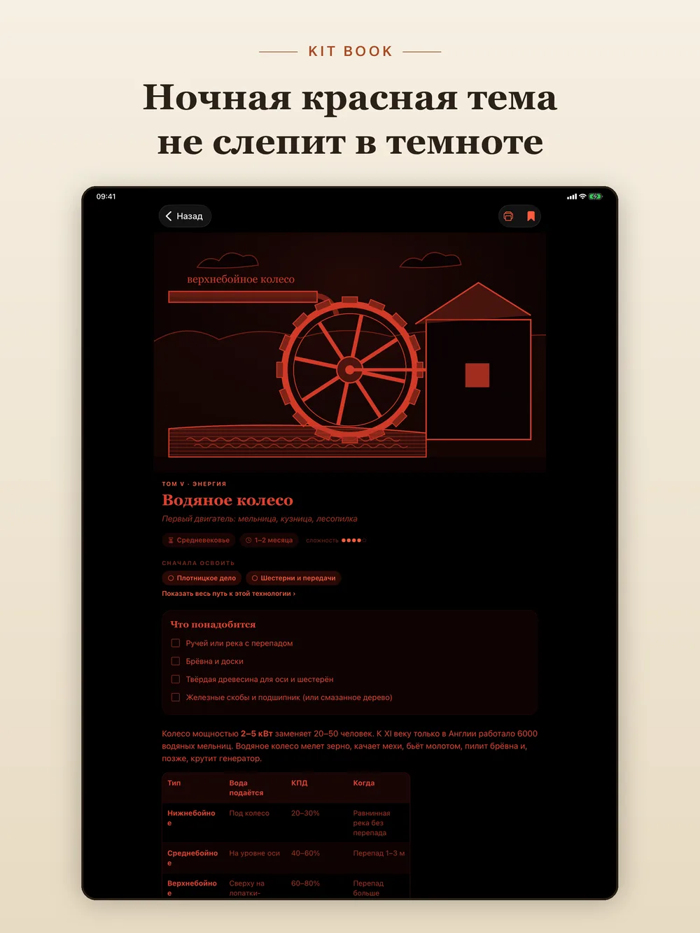 KIT BOOK — ночная красная тема (iPad)