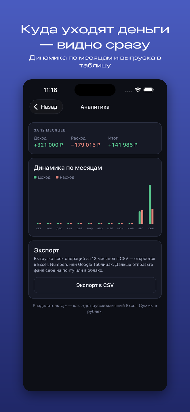 KIT Dom — платежи и события в одном календаре