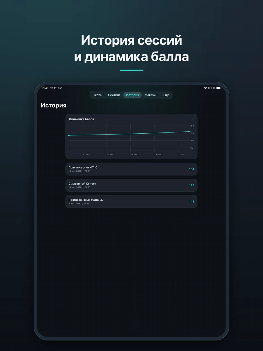 KIT IQ — история сессий и динамика балла (iPad)