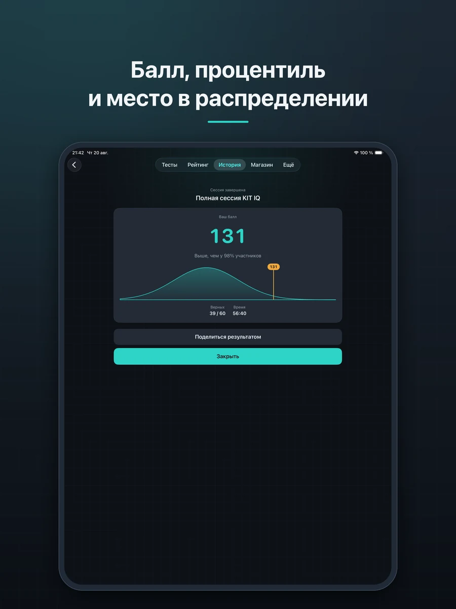 KIT IQ — балл, процентиль и место в распределении (iPad)