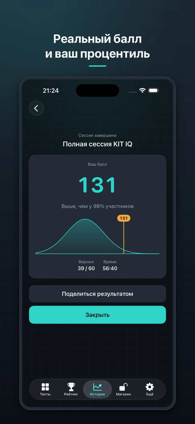KIT IQ — реальный балл и ваш процентиль